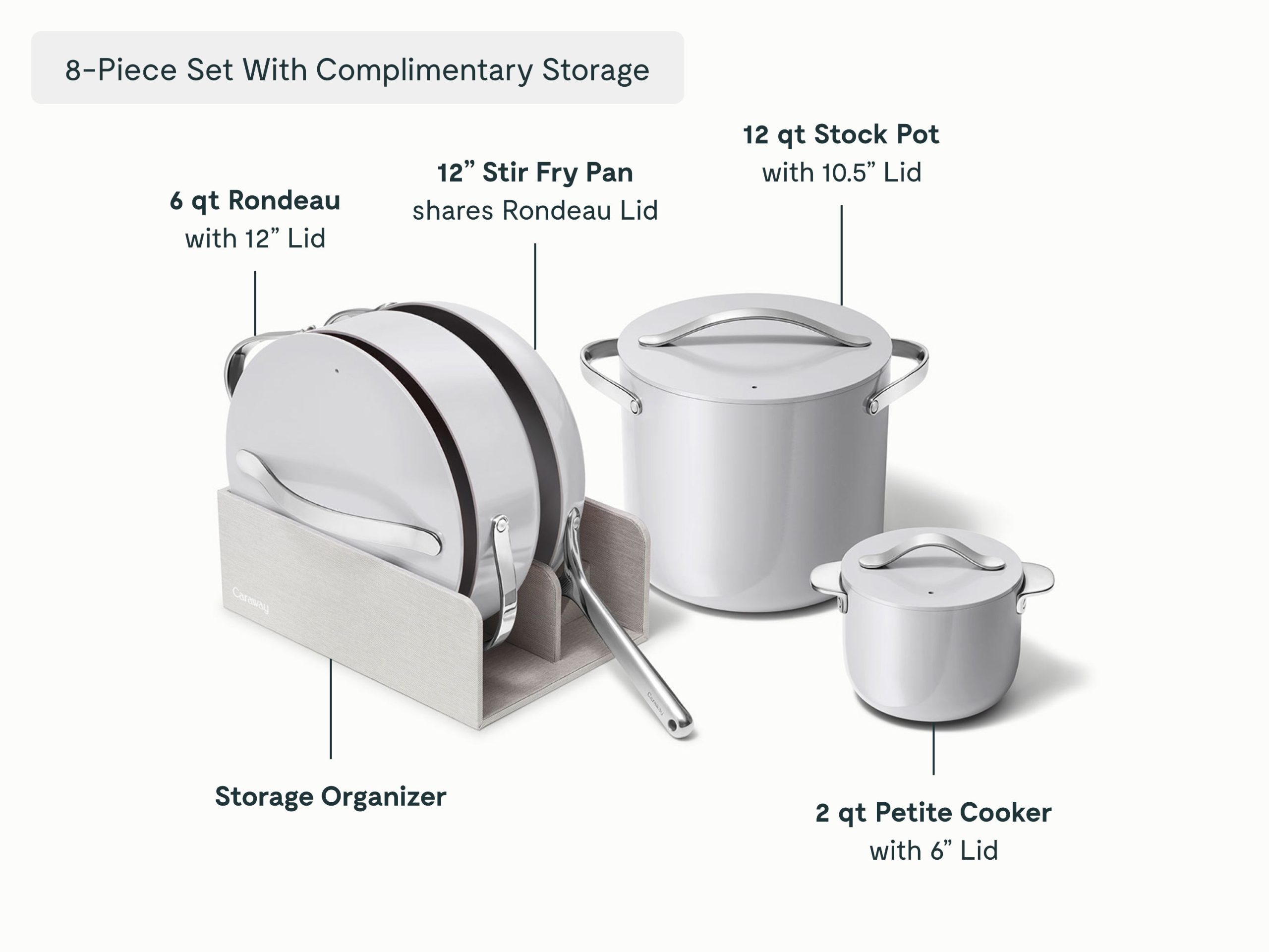 Cookware+ Set - Image 10