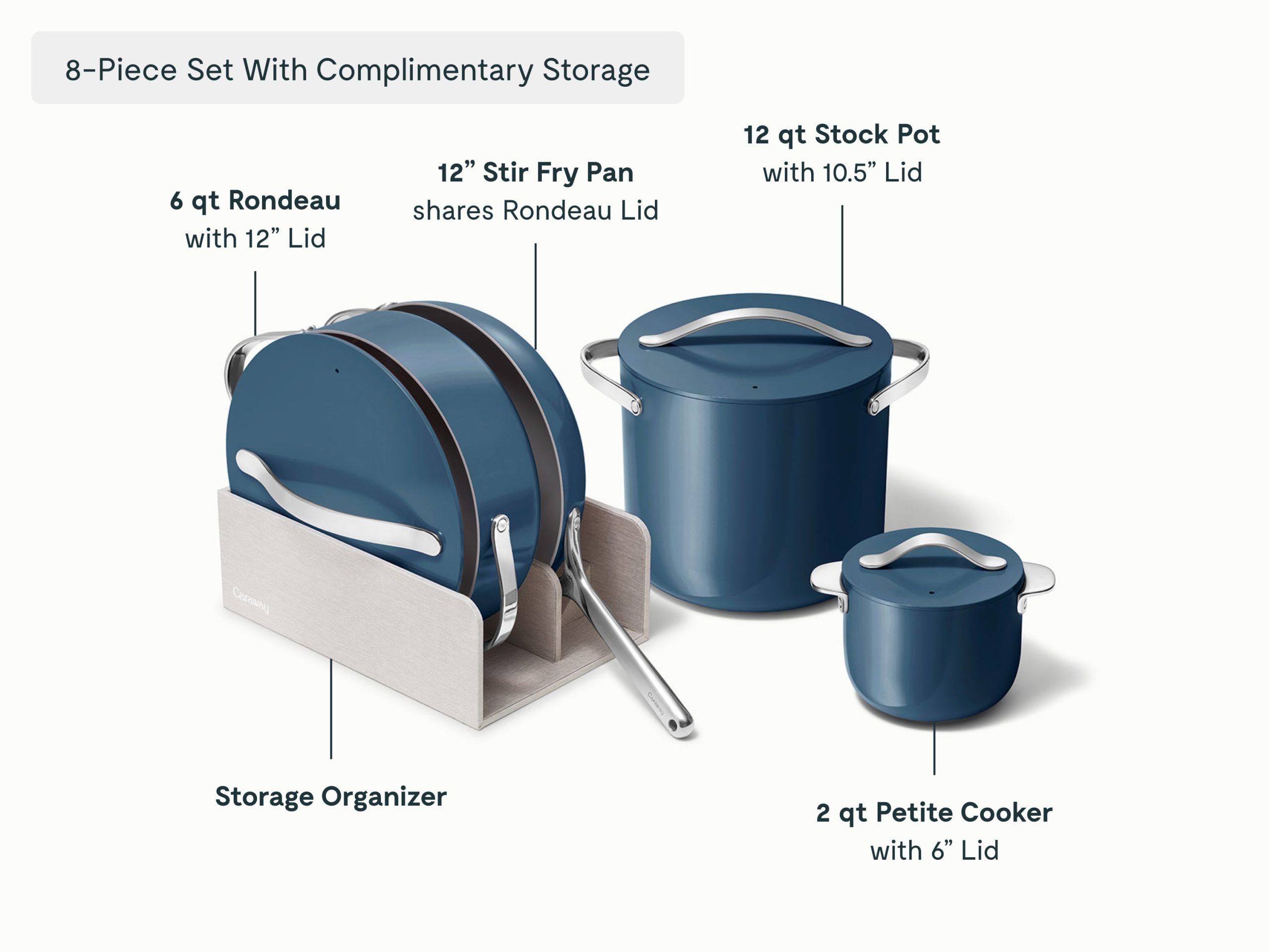 Cookware+ Set - Image 8