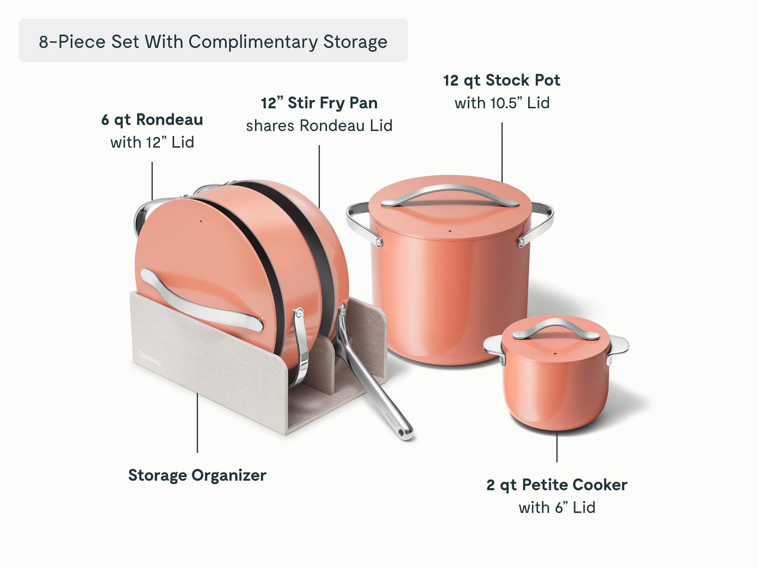 Cookware+ Set - Image 14