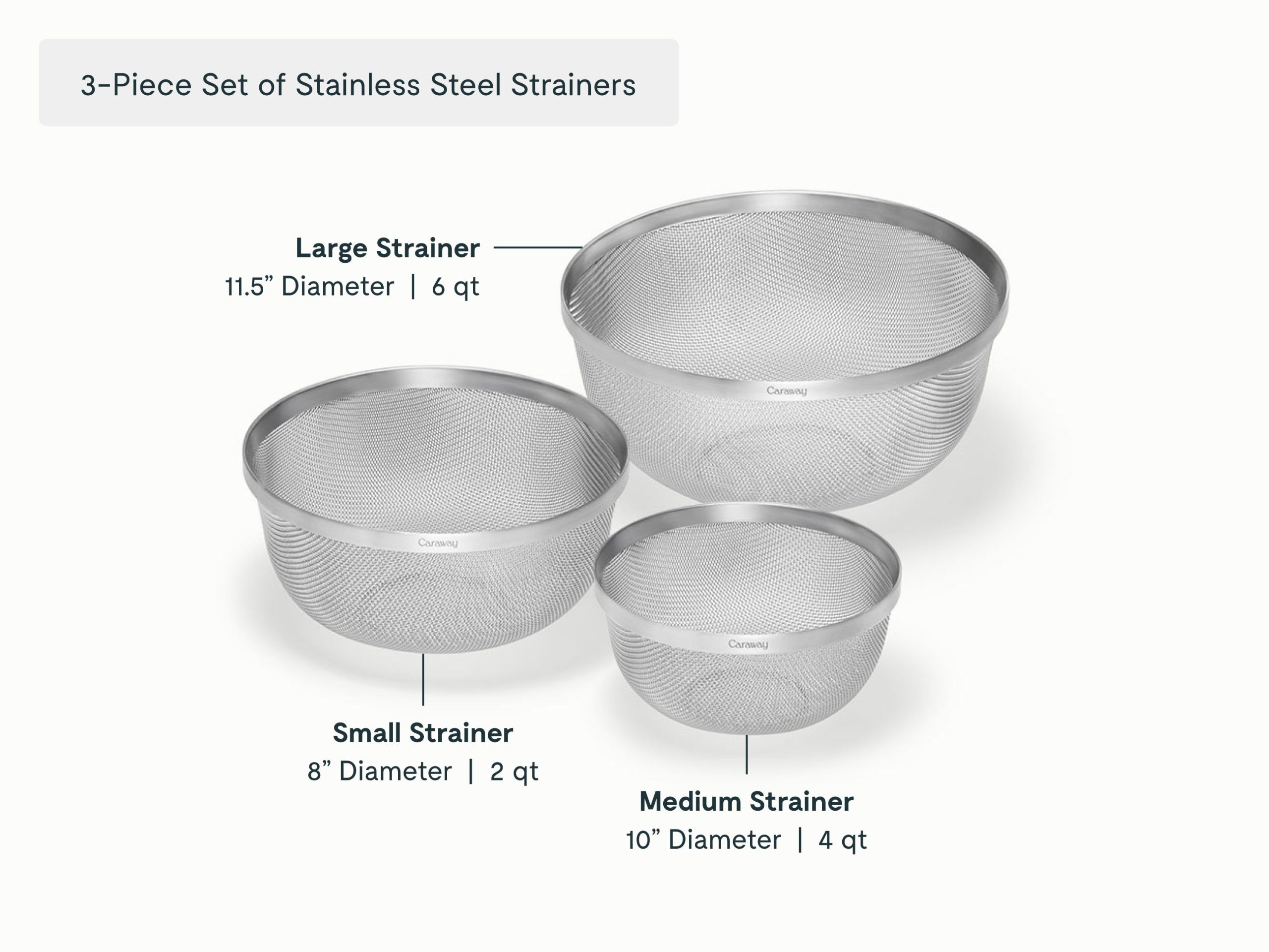 Mixing Bowl & Strainer Set - Image 3