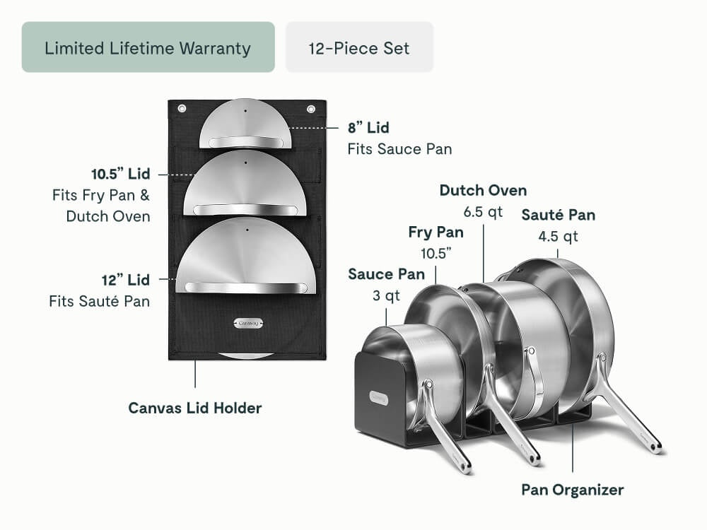 Cookware Set - Image 2