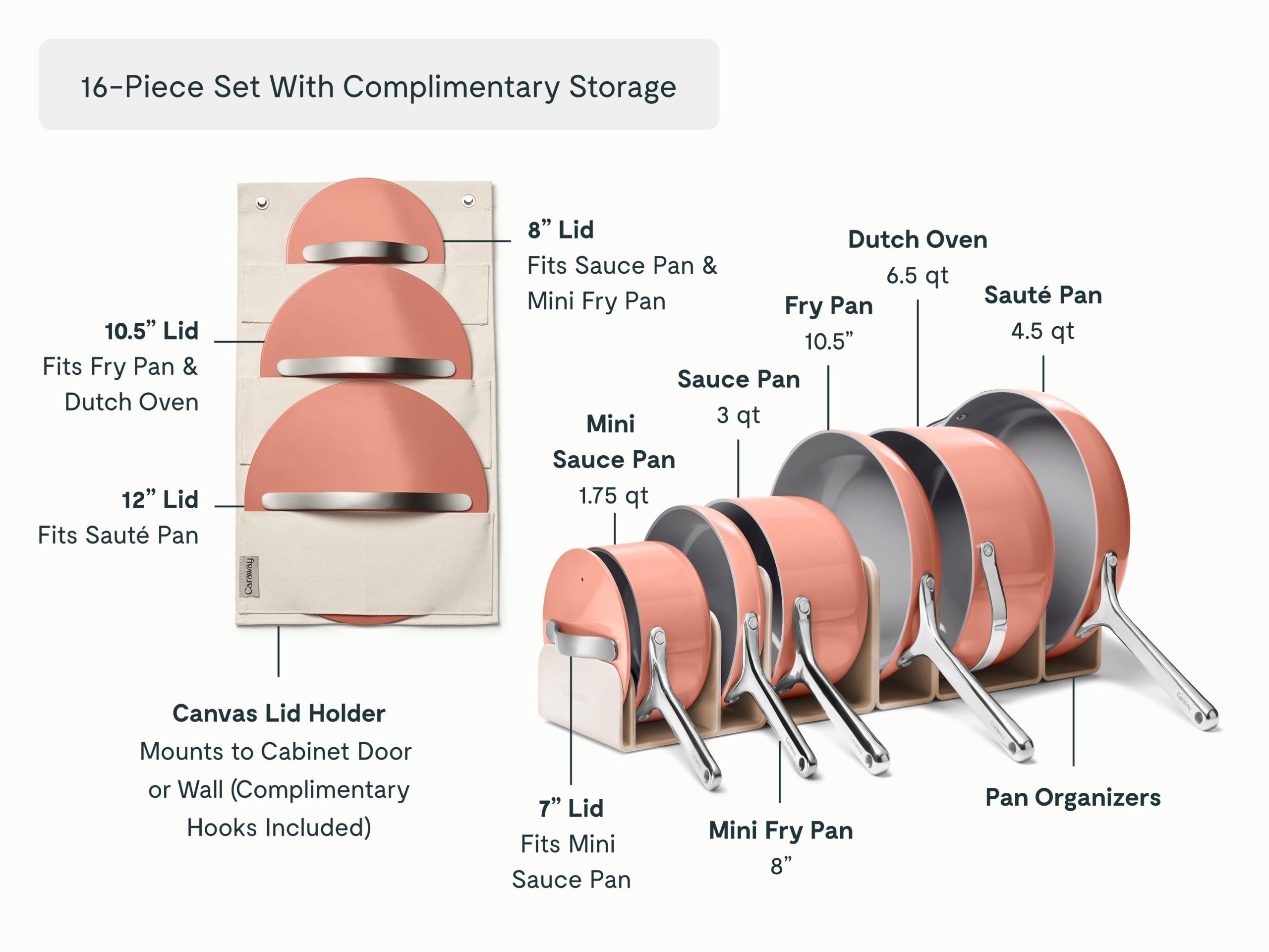 Summer Kitchen Starter Set - Image 14